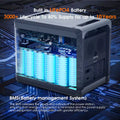 Portable Power Station