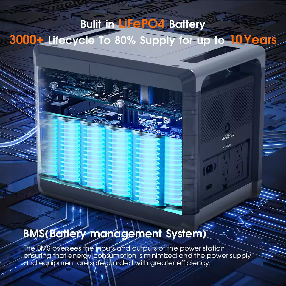 Portable Power Station