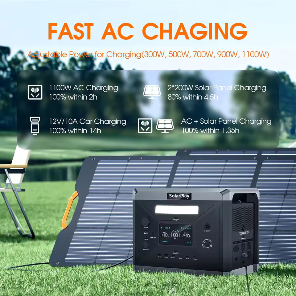 Portable Power Station