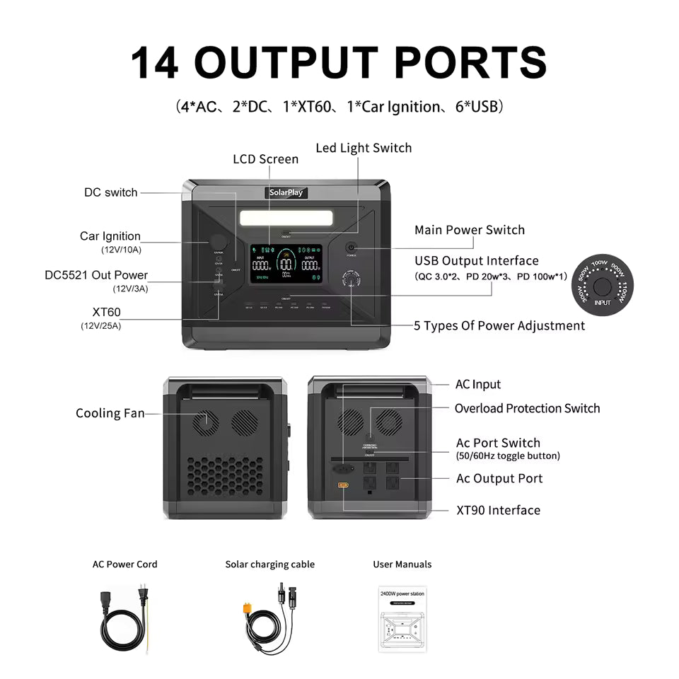 Portable Power Station